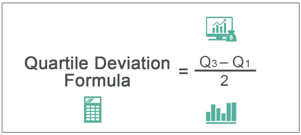 What Is Quartile Deviation